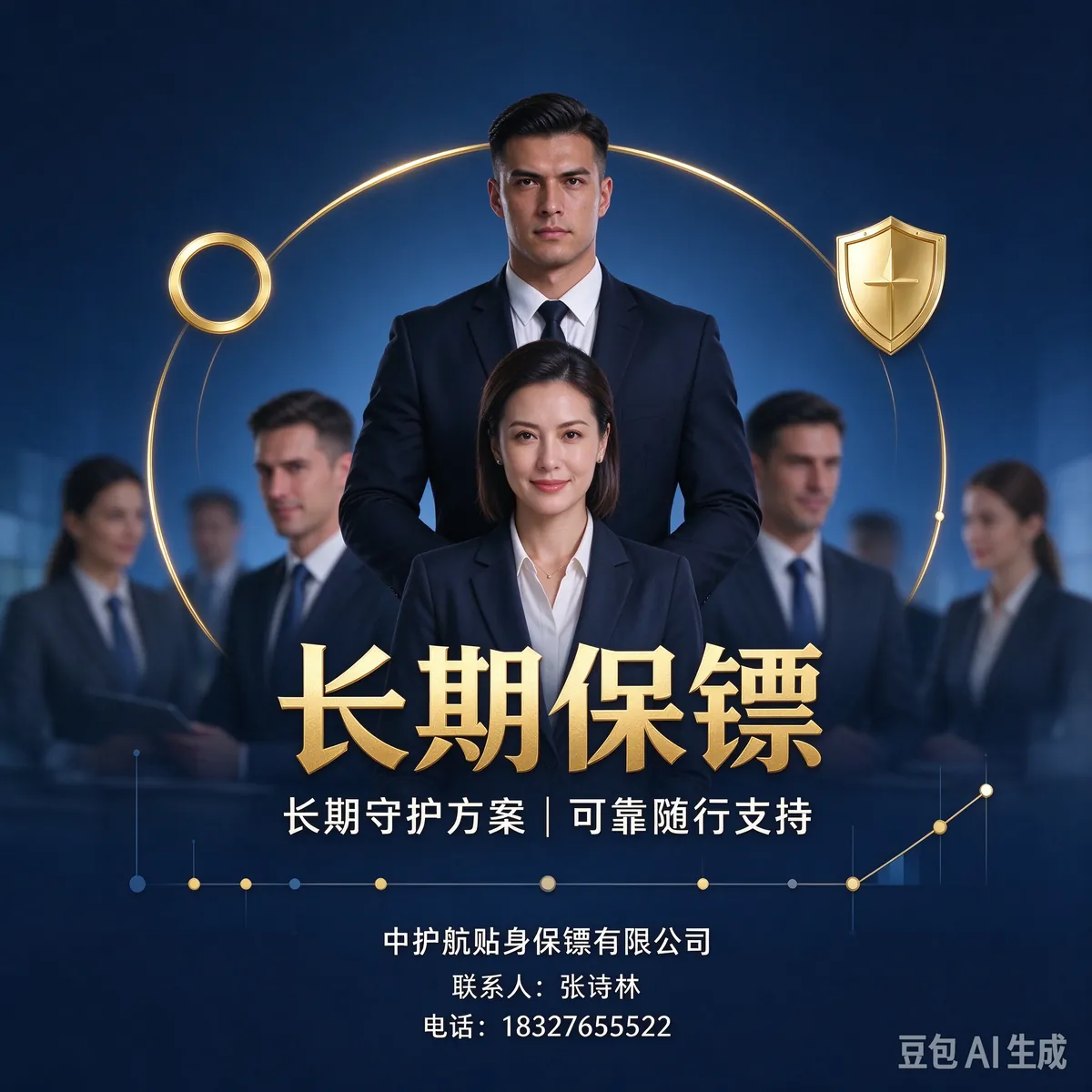 团队与培训体系